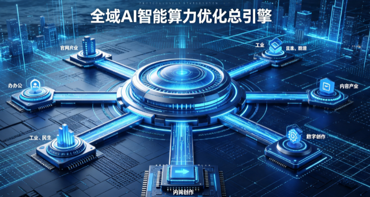东河区AI算力优化赋能数字生态 智能技术迭代激活产业发展新动能