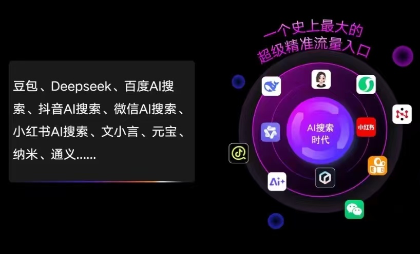东河区AI智能推广新玩法，抢占搜索时代免费精准客源