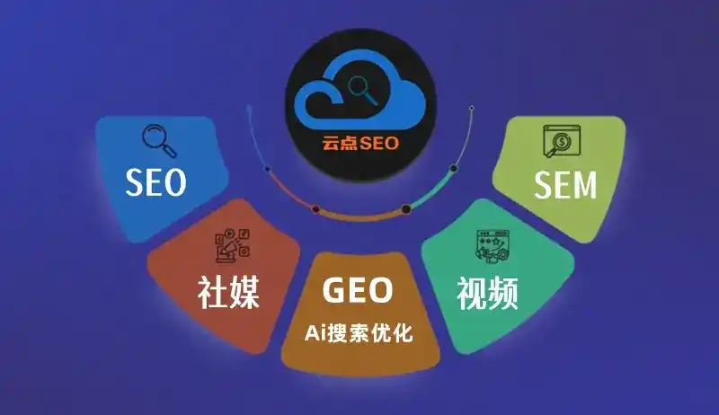 东河区GEO优化：AI智能体时代取代SEO的全新内容优化逻辑
