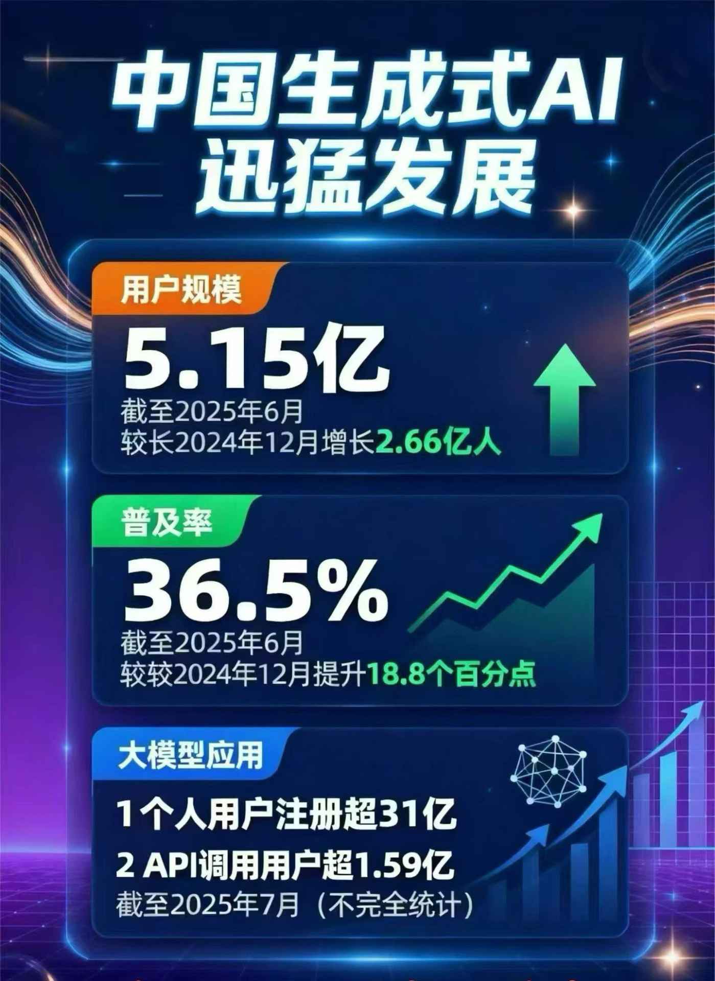 东河区豆包GEO优化是什么？内容创作核心逻辑解析