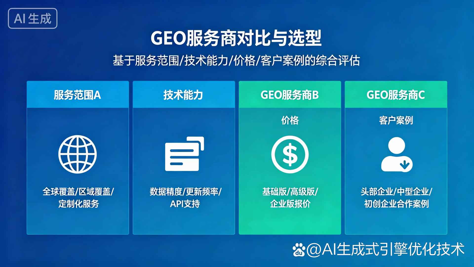 东河区GEO优化服务商该如何选择？聊聊生成式引擎优化行业现状
